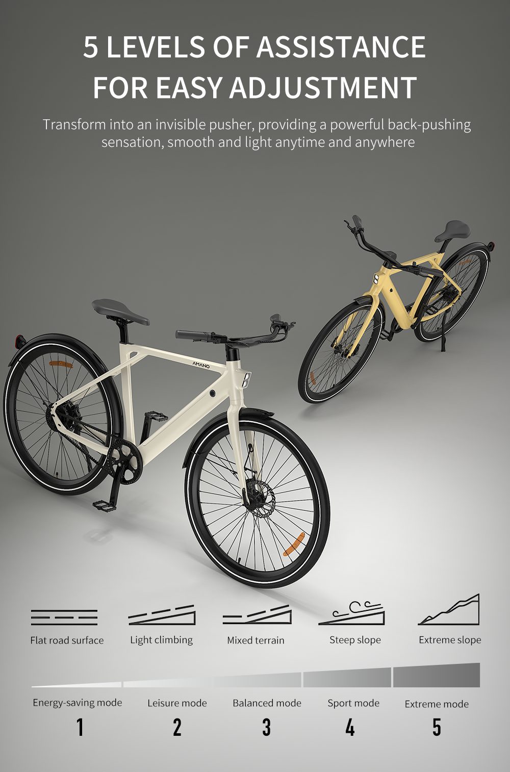 Galaxy Amano S900 Electric Bike: Stylish Urban Commuter E-Bike with Long Range 25