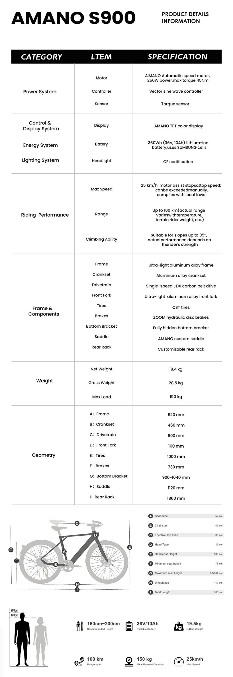 Galaxy Amano S900 Electric Bike: Stylish Urban Commuter E-Bike with Long Range 37