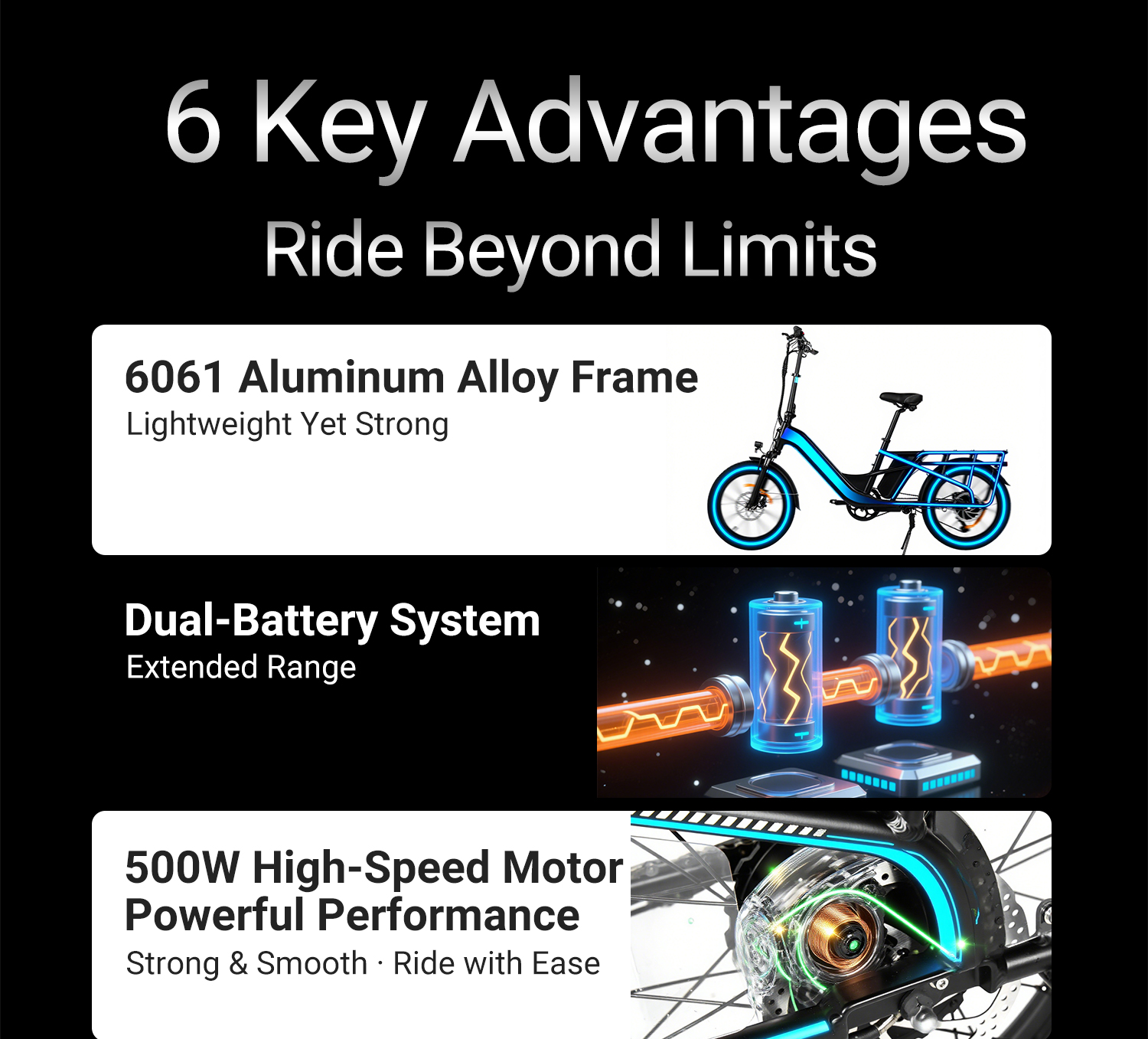 Pixar Plus7 Electric Bike 500W 20" Fat Tire | Long Range City & Off-Road E-Bike 55