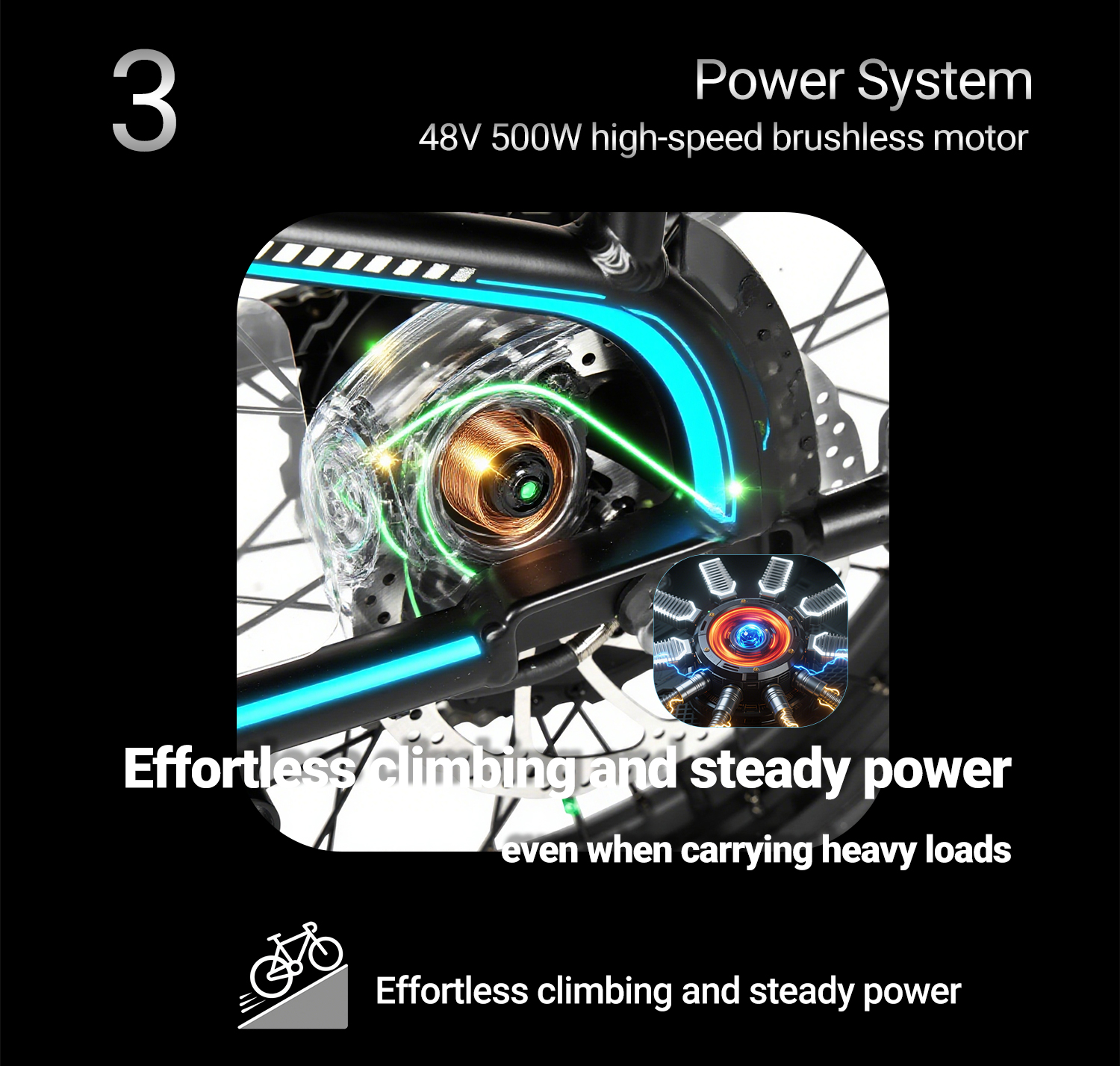 Pixar Plus7 Electric Bike 500W 20" Fat Tire | Long Range City & Off-Road E-Bike 63