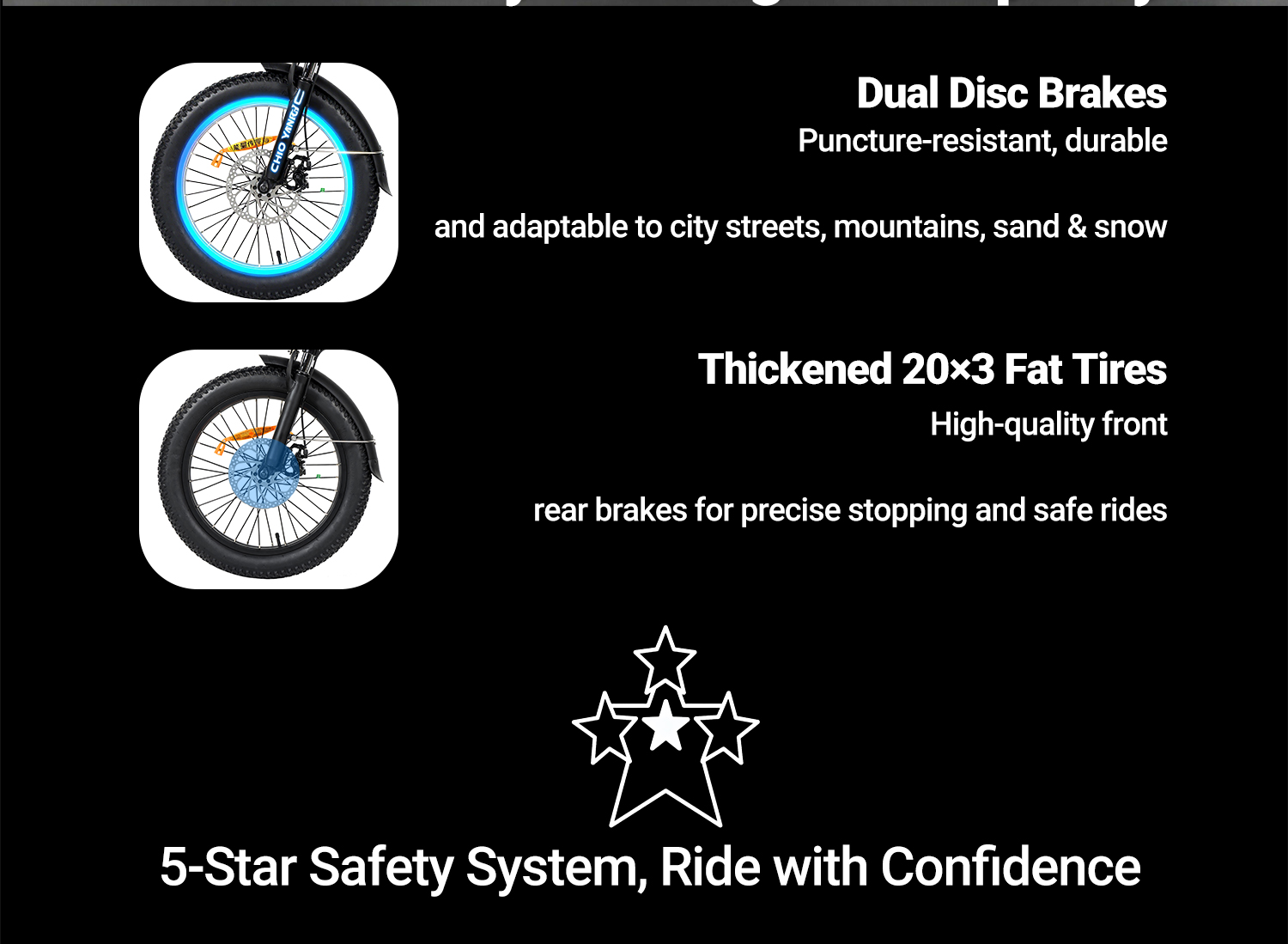 Pixar Plus7 Electric Bike 500W 20" Fat Tire | Long Range City & Off-Road E-Bike 69